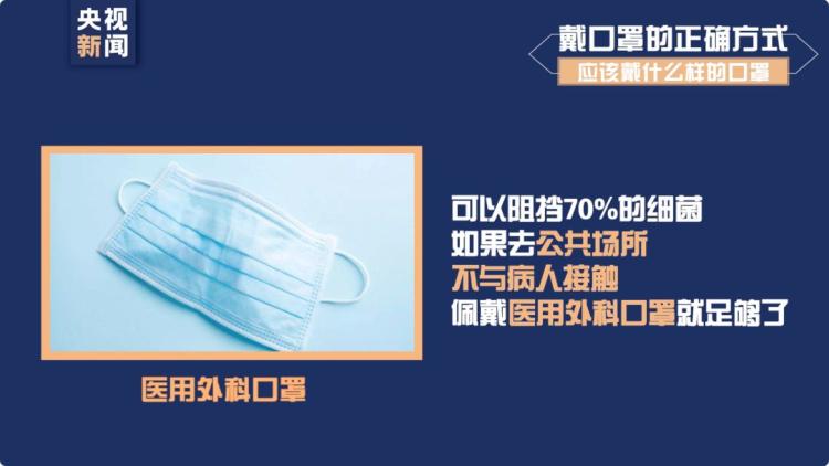 新型冠状病毒来了 口罩怎么选?如何洗手才正确?一起学起来
